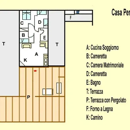 Elbadamare - Casa Pergola 別荘 カポリーヴェリ