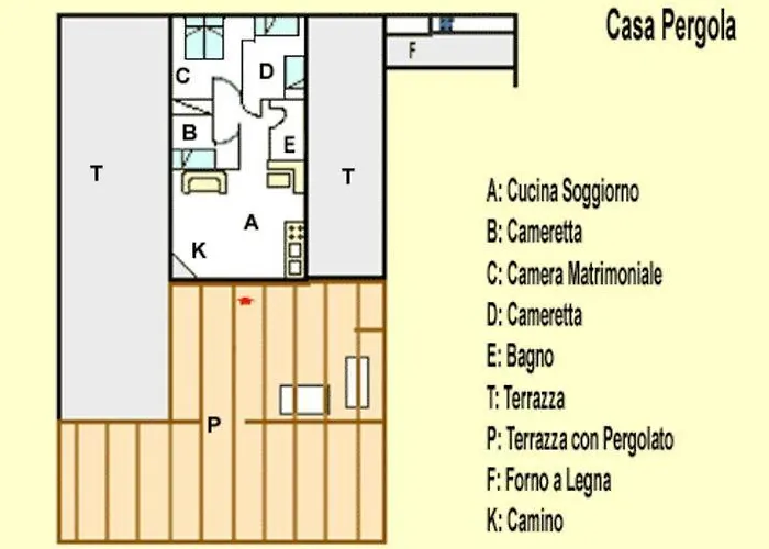 Elbadamare - Casa Pergola Дом отдыха Каполивери